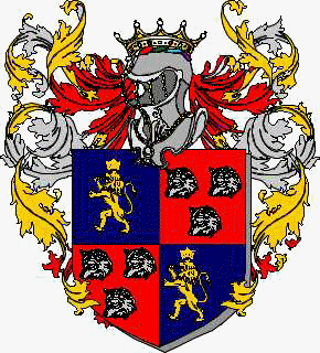 Coat of arms of family Megra