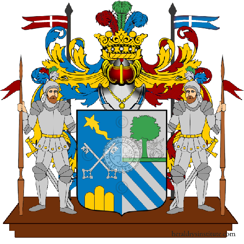 Coat of arms of family Naldoni