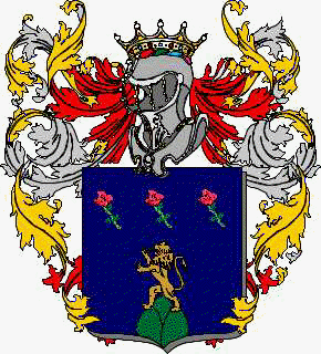 Coat of arms of family Norgi