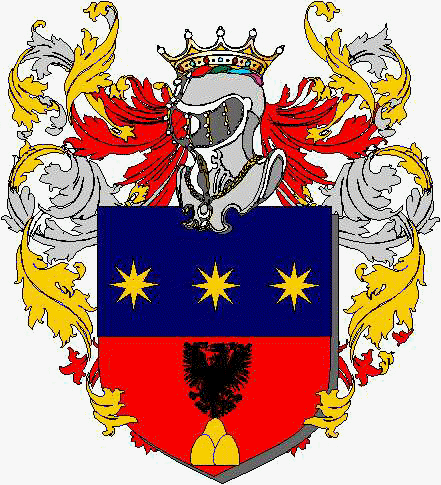 Coat of arms of family Nannaro