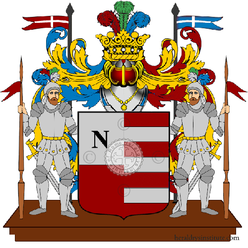 Coat of arms of family Nicolli