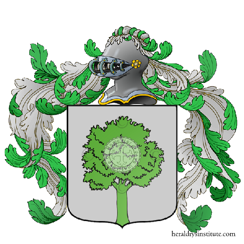 Coat of arms of family Nocello