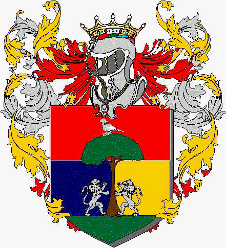 Coat of arms of family Nosadini