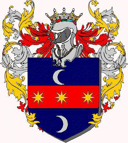Coat of arms of family Suares Della Conca