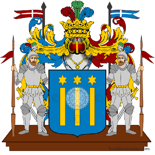 Coat of arms of family Porsi