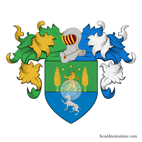 Coat of arms of family Tuppo