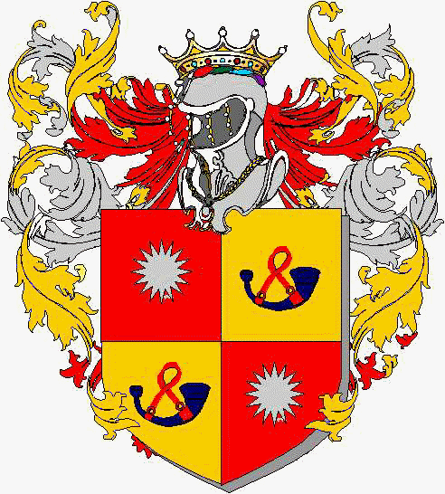 Coat of arms of family Salzo
