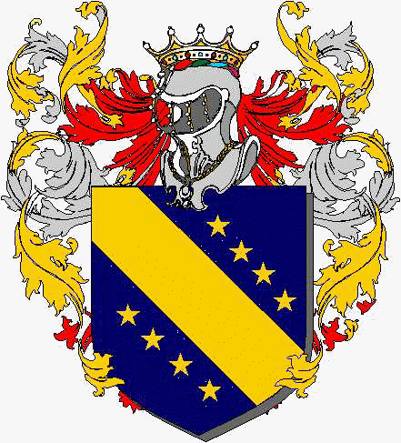 Coat of arms of family Tomado
