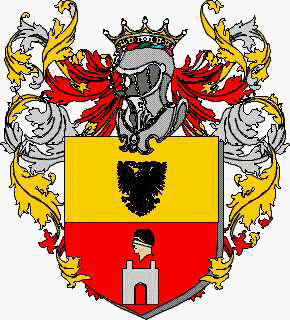 Coat of arms of family Cerilli