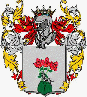 Coat of arms of family Palazza