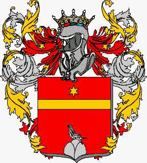 Coat of arms of family Cartesano