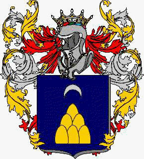Coat of arms of family Teodorico