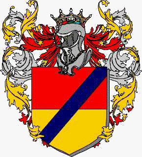 Coat of arms of family Pattine
