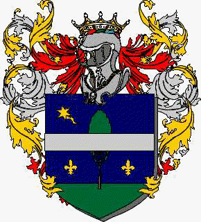Coat of arms of family Pecce