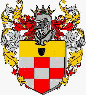 Coat of arms of family Zolia