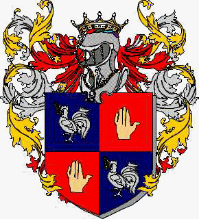 Coat of arms of family Hänz