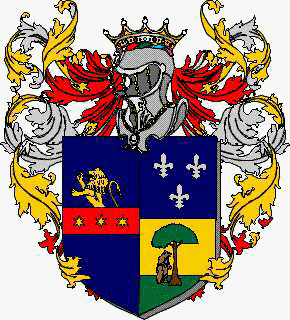 Wappen der Familie Pergami Belluzzi