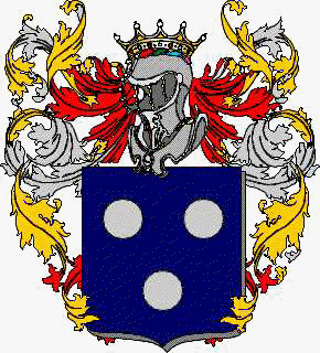 Coat of arms of family Scappito