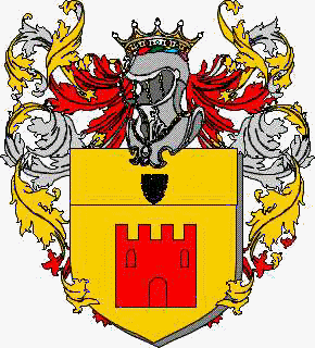 Coat of arms of family Mimola