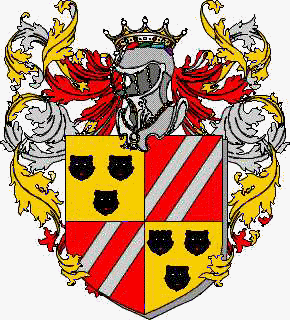 Coat of arms of family Perwerth