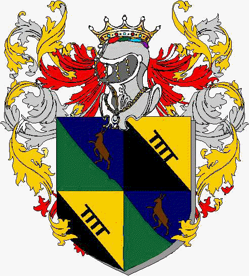 Coat of arms of family Mavilla