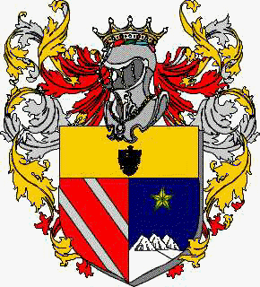 Coat of arms of family Fefè