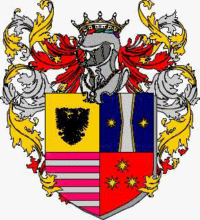Coat of arms of family Mezzella