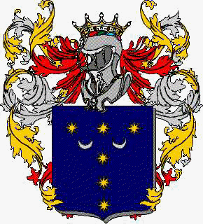 Coat of arms of family Verone
