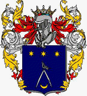Coat of arms of family Zeneri