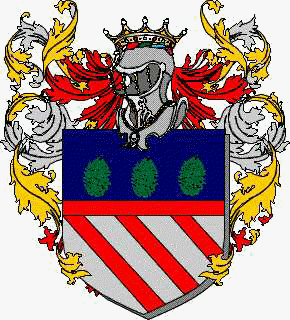 Coat of arms of family Trezzavento