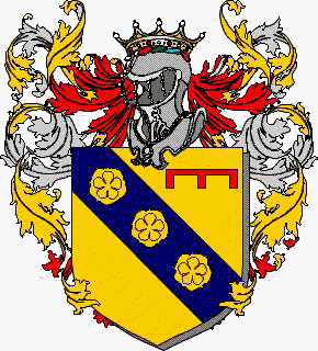 Coat of arms of family Mezzogoni