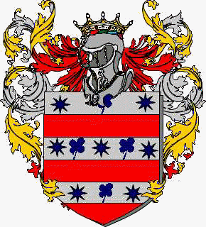 Coat of arms of family Zarma