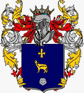 Coat of arms of family Niva