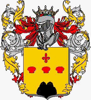 Coat of arms of family Ntoni
