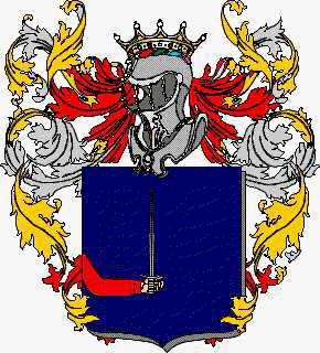 Coat of arms of family Miglialo