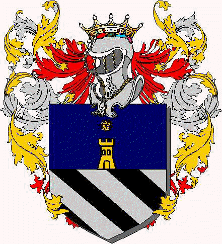 Escudo de la familia Tosoroni