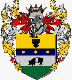 Coat of arms of family Porzia