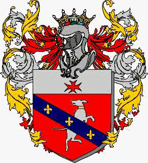 Coat of arms of family Melonari