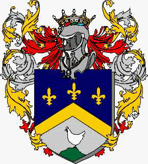 Coat of arms of family Centinelli