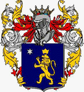 Coat of arms of family Nanzio