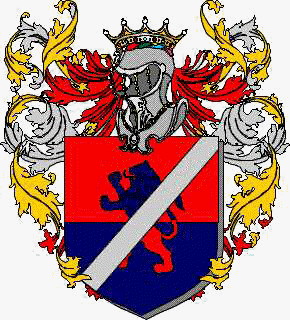 Coat of arms of family Pulusella