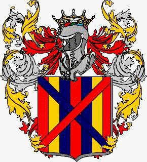 Coat of arms of family Punte