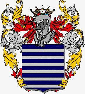 Coat of arms of family Cappio