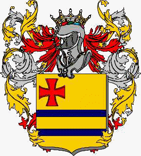Coat of arms of family Millanti