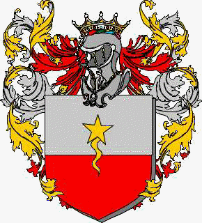 Coat of arms of family D'auria