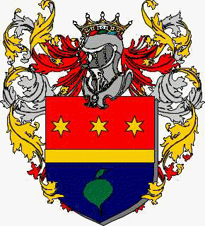 Coat of arms of family Bagliona