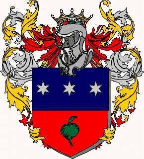 Coat of arms of family Travasino