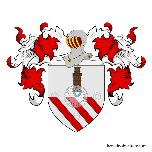 Coat of arms of family Saroni