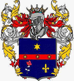 Coat of arms of family Nineo