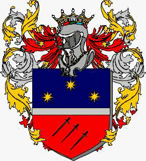 Escudo de la familia Mingiardi